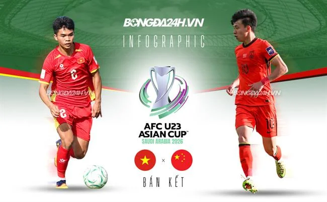 Giao diện thân thiện 98win