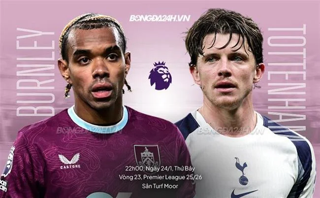 Hoàn Trả Hàng Tuần 98win