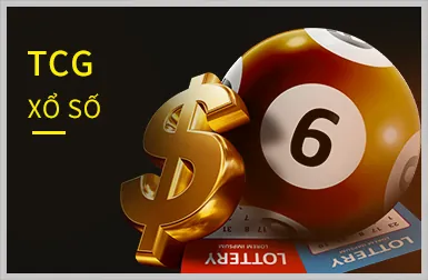 Thưởng nạp lại hàng ngày/tuần 98win