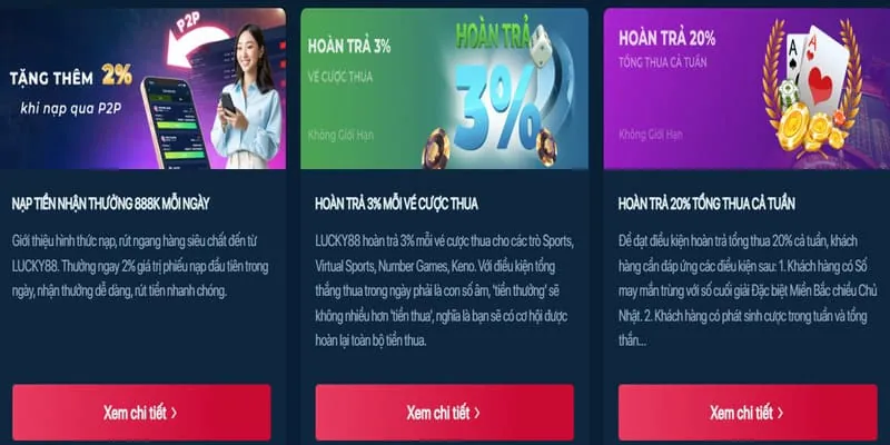 Hoàn trả hàng tuần tại 98win